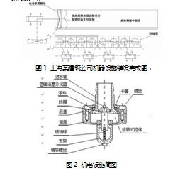 淺談建筑工程中的機電設備安裝問題及應對措施